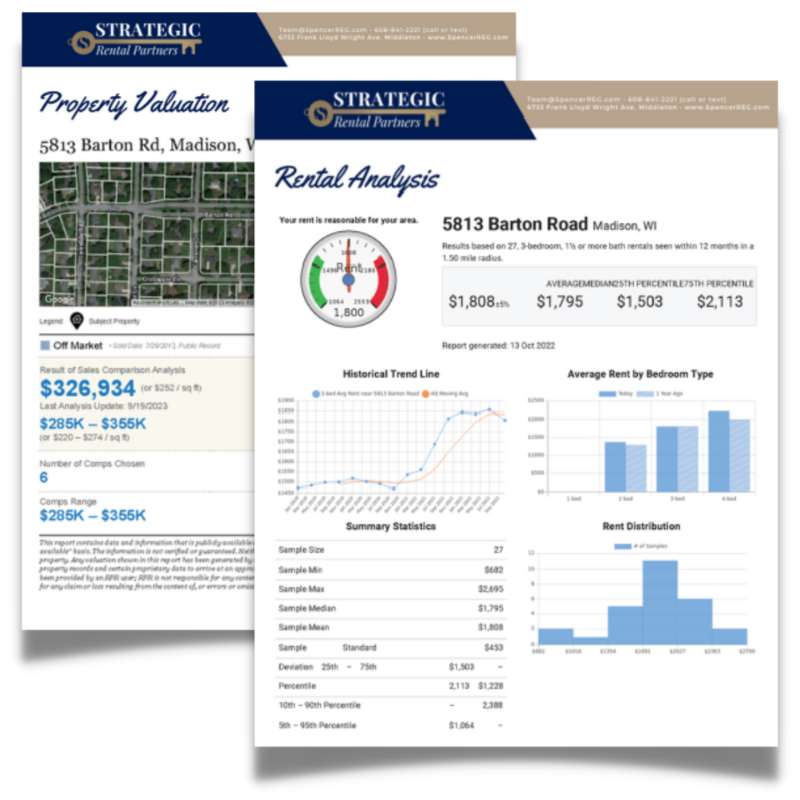 Rental Analysis Reports